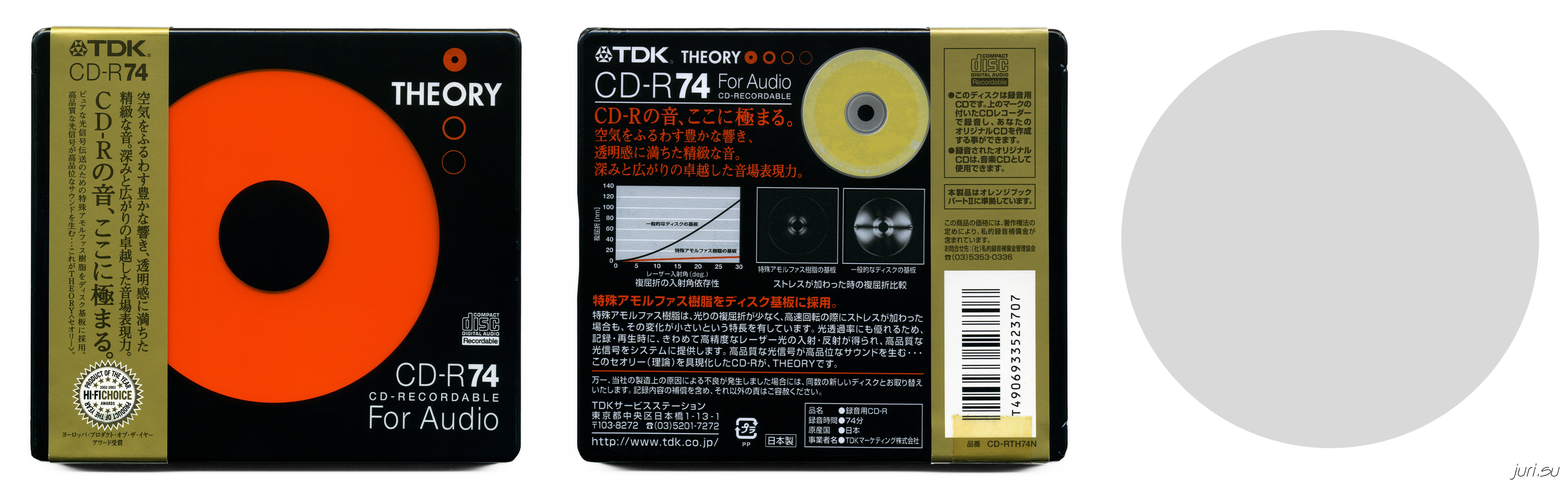 大人気 雑貨ストア広島2 VGP2021 金賞 企画賞 データ用 CD-R 700MB 52